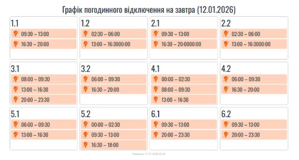 Де та коли не буде світла: повний список по областях України